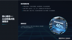 <b>中小企业PLM系统摆设全解析：聚焦珠三角制制业</b>