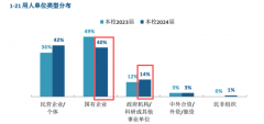 <b>2026高考500分摆布这3所大学能够无脑报！结业就有</b>